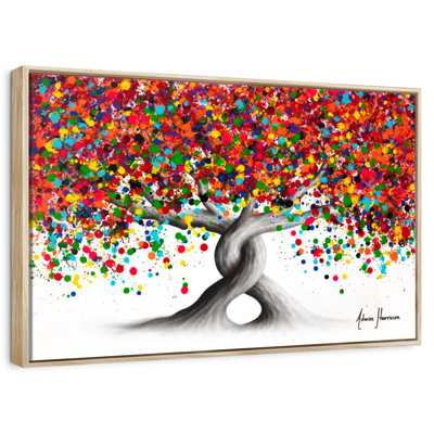 Arbres à bonbons