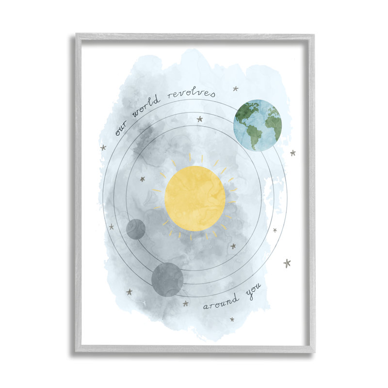 «World Revolves Around You» par Daphne Polselli - impression, H 30 po x l 24 po, Estampe numérique Farmhouse