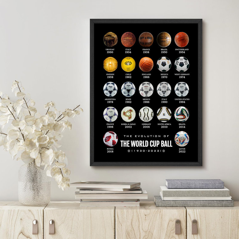 " Soccer History Enthusiasts Poster - The Evolution Of The World Cup Ball 1930-2022 ", 14" H x 11" W, Black