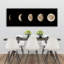 Éclipse, reproduction sur toile
