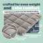 Silentnight Wellbeing 6.8 Kg Weighted Blanket-929685166