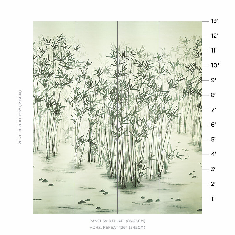 Ensemble de panneaux Kanji Sisal, Encre