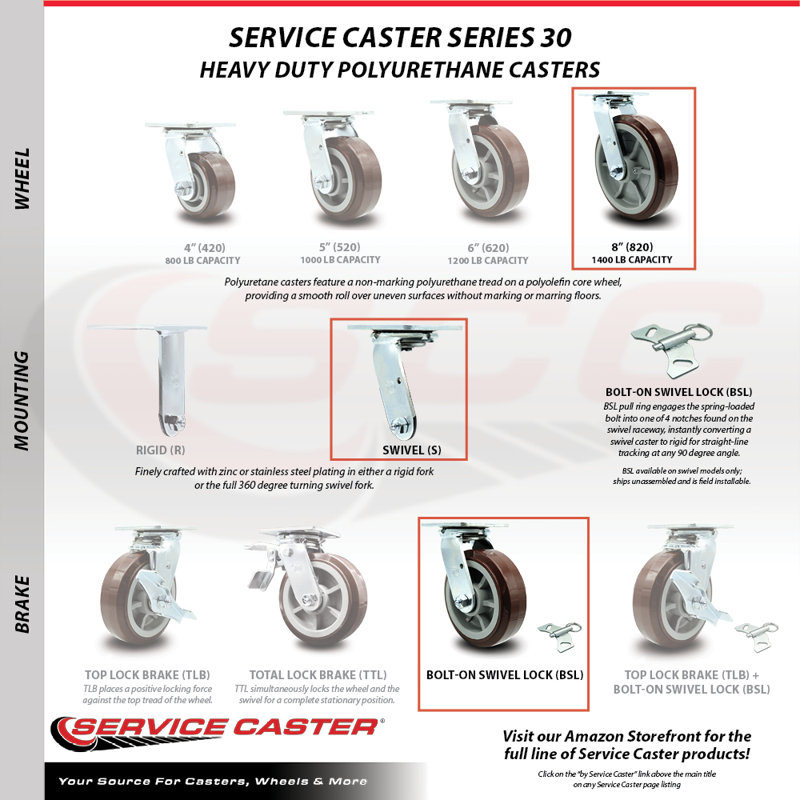 SS Polyurethane Caster Set with Ball Bearings 2 Swivel Lock 2 Rigid SCC