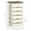 Accent Chest