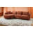 Dejesus Sectional Sofa