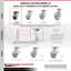 Ensemble de 4 roulettes en plastique thermoplastique