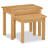 Benjamin Petite 2 Piece Nest of Tables