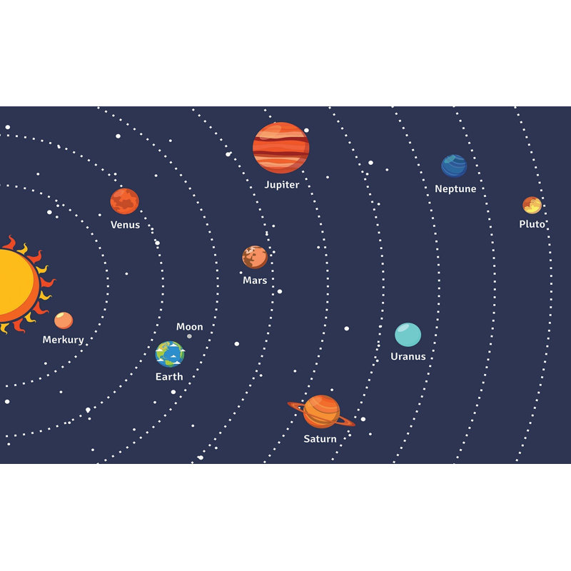 Premium Peel & Stick Wall Mural - Solar System Planets, 180" W x 120" L