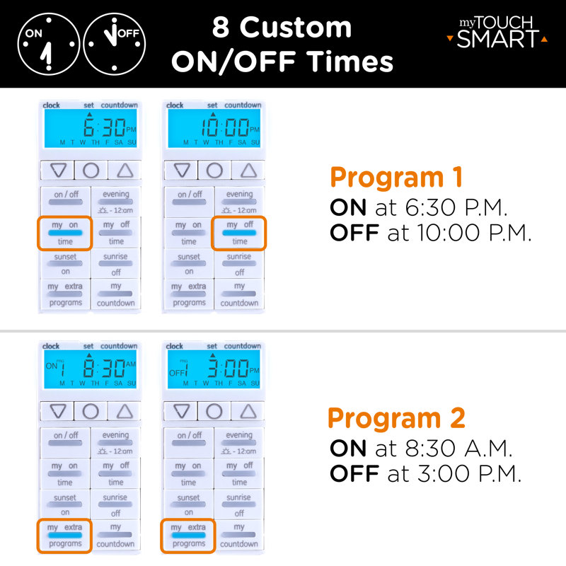 myTouchSmart SunSmart 7-Day In-Wall Digital Timer