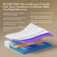  Grand matelas hybride 14 pouces