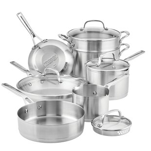 Emerilware Stainless Steel Cookware Reviews –