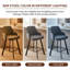 Tabouret de comptoir pivotant rembourré en lin de 30 po avec dossier haut (ensemble de 4)-423412559-423412593-423412558