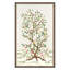 Larchmont 1 (White) Print by Dana Gibson-1185376491-1185376502