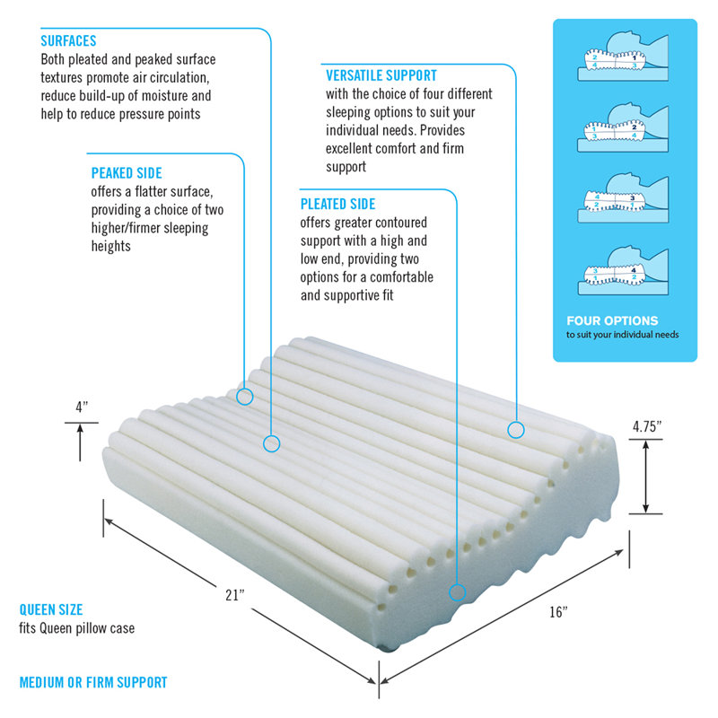 Memory Foam Firm Pillow