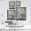 Impression encadrée FLORAL Series CXC III - bois massif-817215437