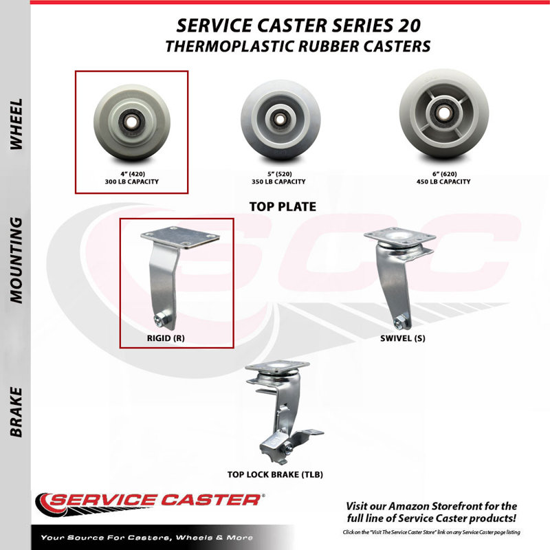 Thermoplastic Rubber Caster