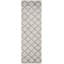 Tapis géométrique Oddger Performance-20001754