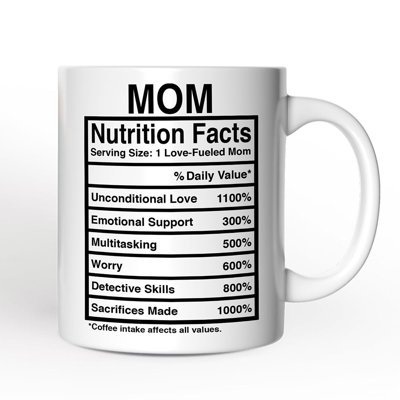 Tasse de maman, faits d'anniversaire et nom personnalisé
