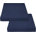 Polyester bleu