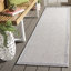 Tapis d'intérieur / extérieur Haris Sisal-1733860508