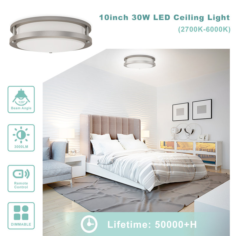 LED Flush Mount