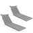 Gris est en rupture de stock