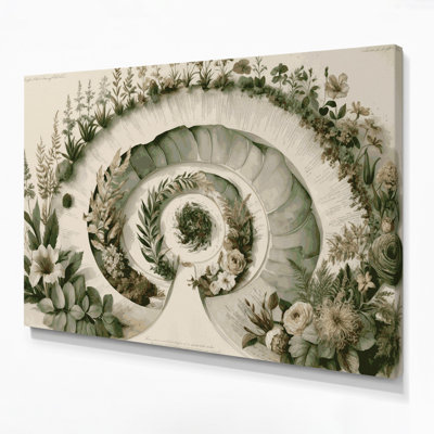 Art mural sur toile Botanical Victorian