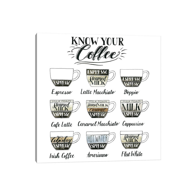 Coffee Chart by Grace Popp - Wrapped Canvas Print, 93.98 cm H x 93.98 cm W