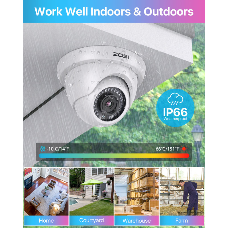 8CH DVR Security Camera System, 4pcs 1080P Dome Outdoor Security Cameras, Motion Detection