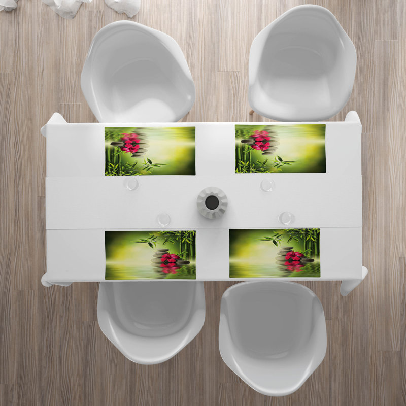 Récapitulatif 18,5" spa