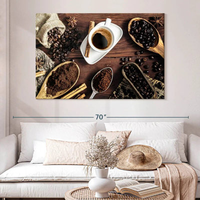 Yarlin Coffee And Spices