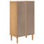 10 Pair Shoe Storage Cabinet-1219797080