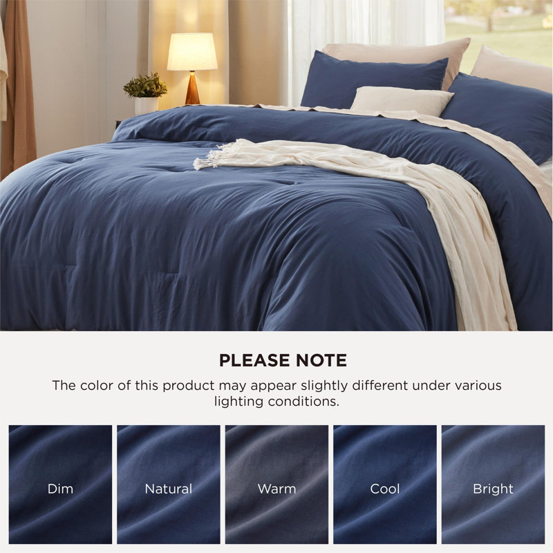 Bedsure Reversible Prewashed Comforter Set, King Comforter + 2 Standard Pillowcases, Navy