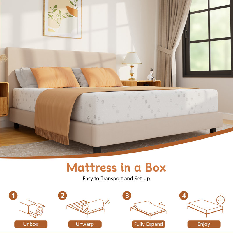 10" Medium Firm Gel Memory Foam Mattress In A Box ，High-Density Support, Motion Isolation & Removable Cover-100 Night Trial 