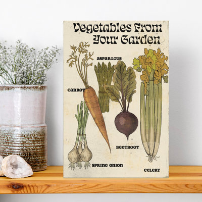 Légumes frais du jardin