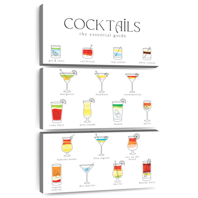 Yarlin Cocktail Guide Chart, 38" H x 24" W