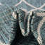 Tapis treillis intérieur / extérieur Teal Gitter-606288622