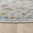 Gleaves Blue/Gray/Green Floral Traditional Indoor Performance Area Rug-235205481