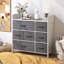 Allencoe 7 - Drawer Dresser