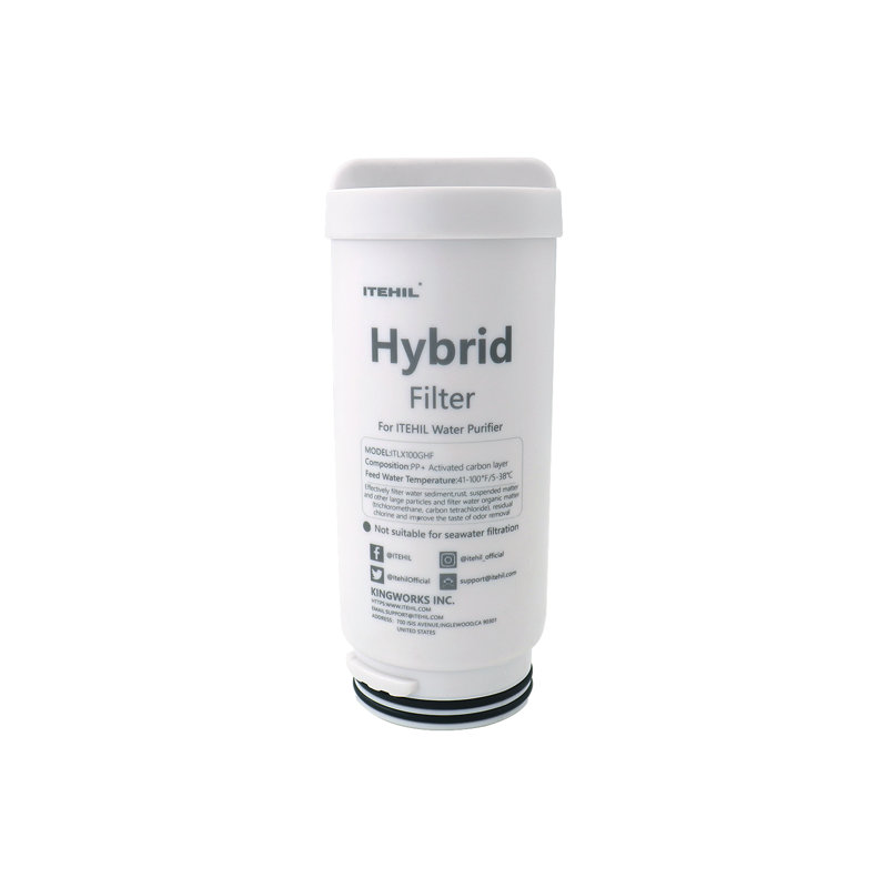 Filtre de remplacement hybride pour comptoir