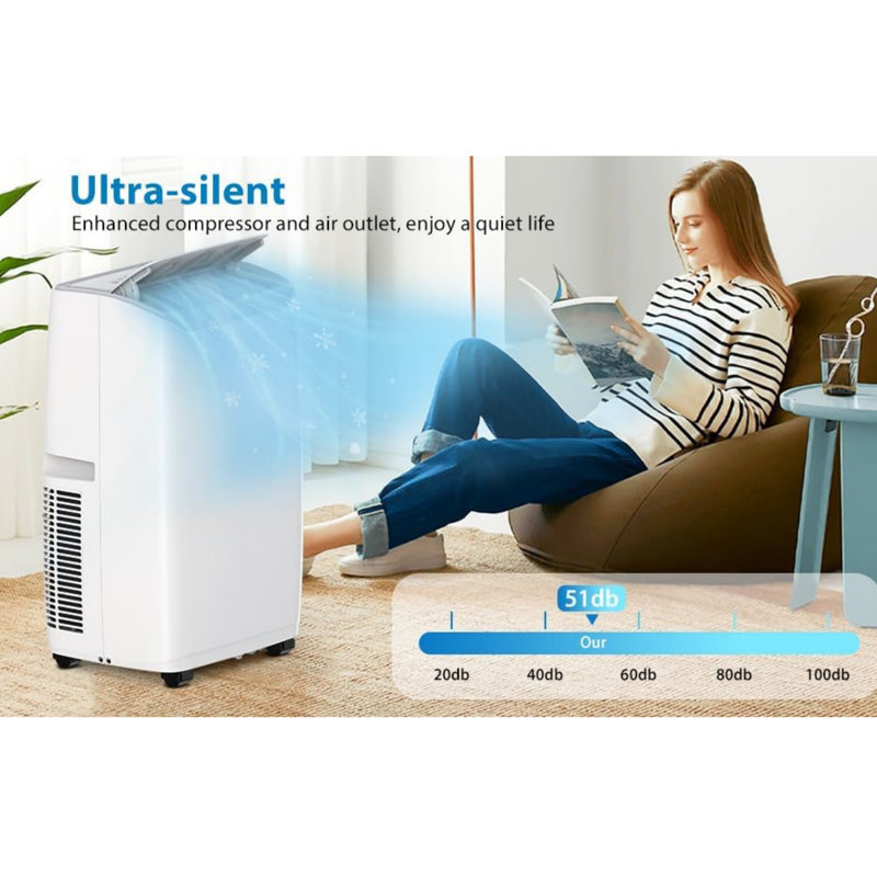 Gaomon 14000 BTUs Portable Air Conditioners with Remote Control, 3-in-1 Portable AC Unit with Fan & Dehumidifier for Room up to 750 sq.ft., Smart/Sleep Mode, 24H Timer, Installation Kit
