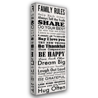 Panneau sur les règles de la famille