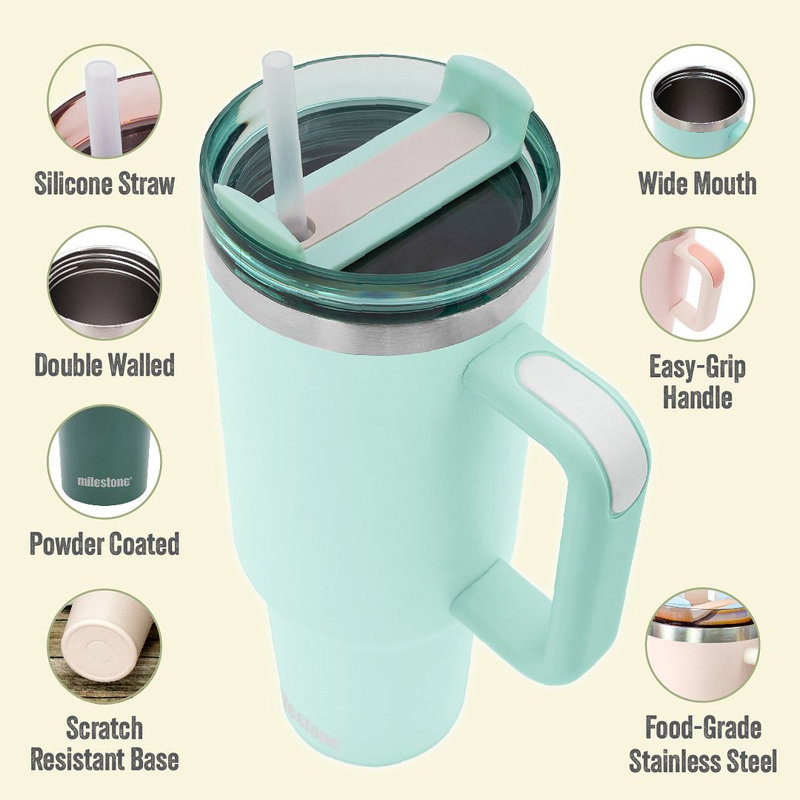 Milestone 1200ml Double Wall Insulated Stainless Steel, Teal