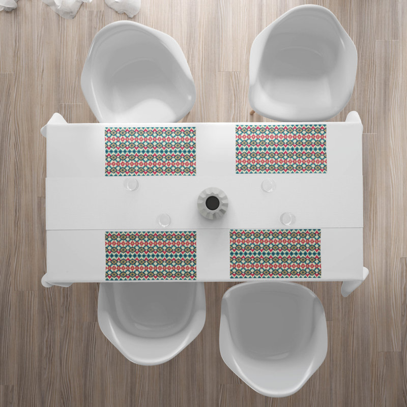 Récapitulatif 18,5" ikat
