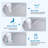 Bidet Attachment for Toilet, Non-Electric Dual Nozzle for Frontal & Rear Wash, Adjustable Water Pressure Control, Fresh Water Bidet Toilet Seat, Self Cleaning Water Sprayer, White