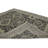 Performance Wool Oriental Indoor Rug
