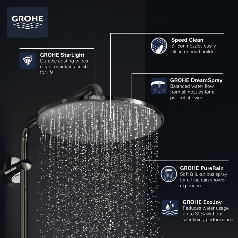 Pomme de douche 12 pouces Rainshower Mono310, Chrome StarLight