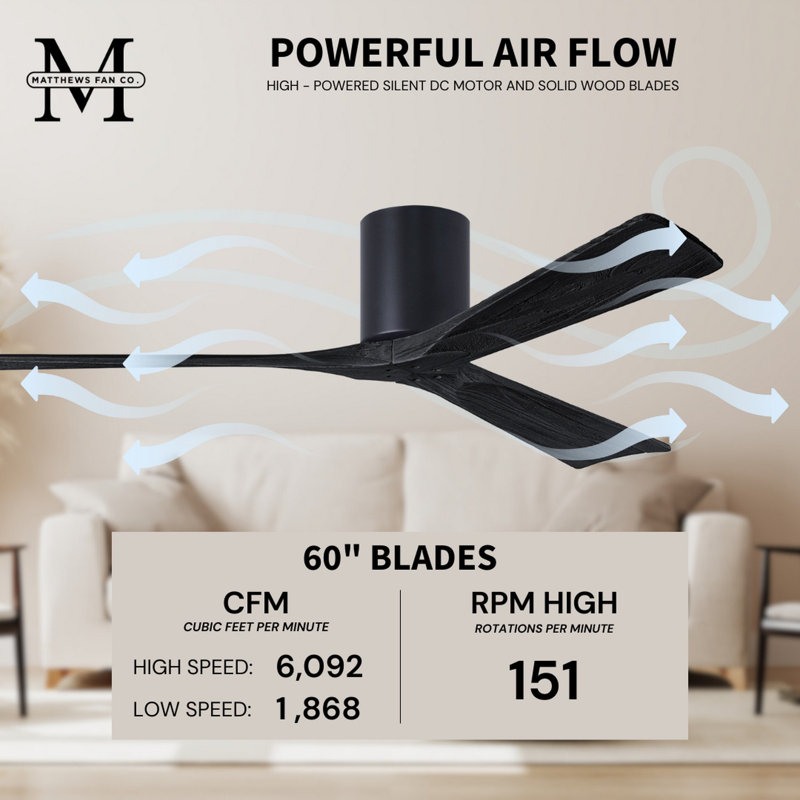 Irene Ceiling Fan, Matte Black, Matte Black, 60"