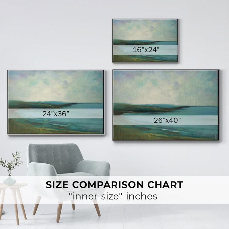 Durel The Sound, reproduction d'art encadrée, Toile avec cadre blanc, H 37 po x l 25 po x P 2 po