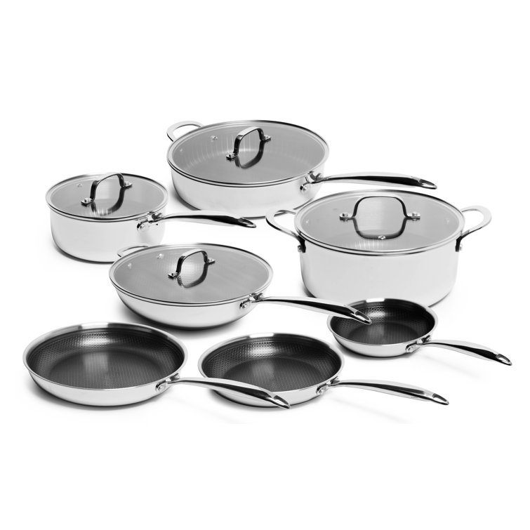 Lexi Home Tri-Ply 4.2 qt. Stainless Steel Nonstick Saute Pan with Glass Lid